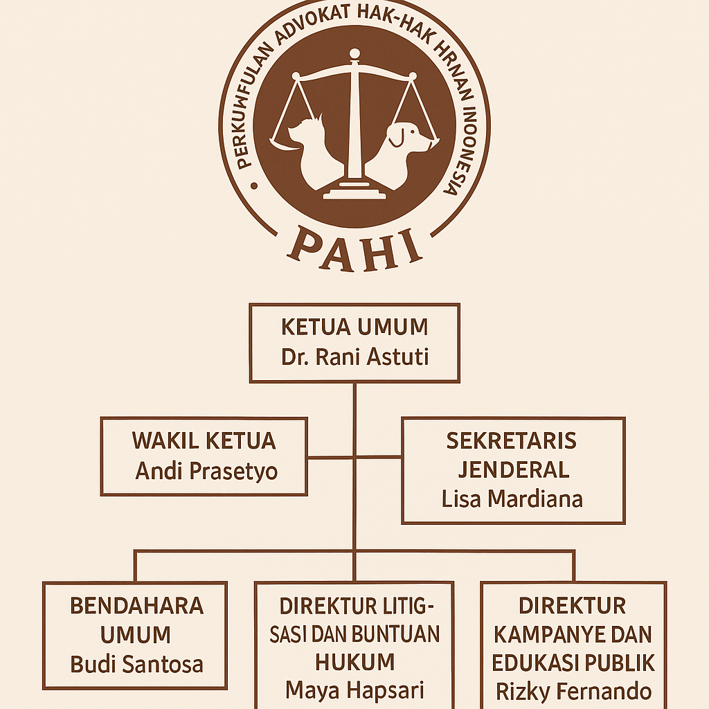 PAHI CABANG KOTA TASIKMALAYA